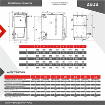Котел твердотопливный ZEUS 16